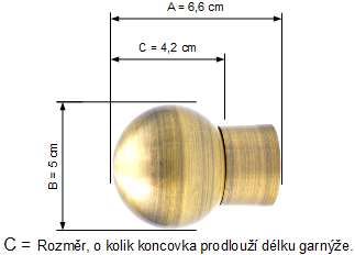 Sula-Kula 25 mm